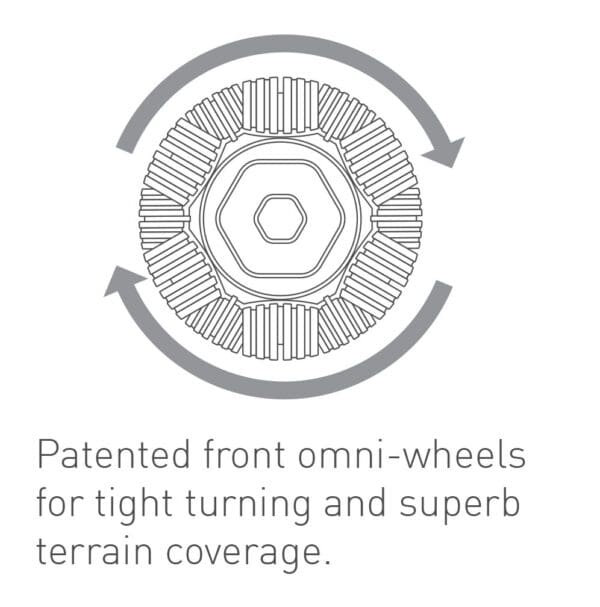 Certified Pre-Owned WHILL Model A front omni wheels for turning and superior terrain coverage.