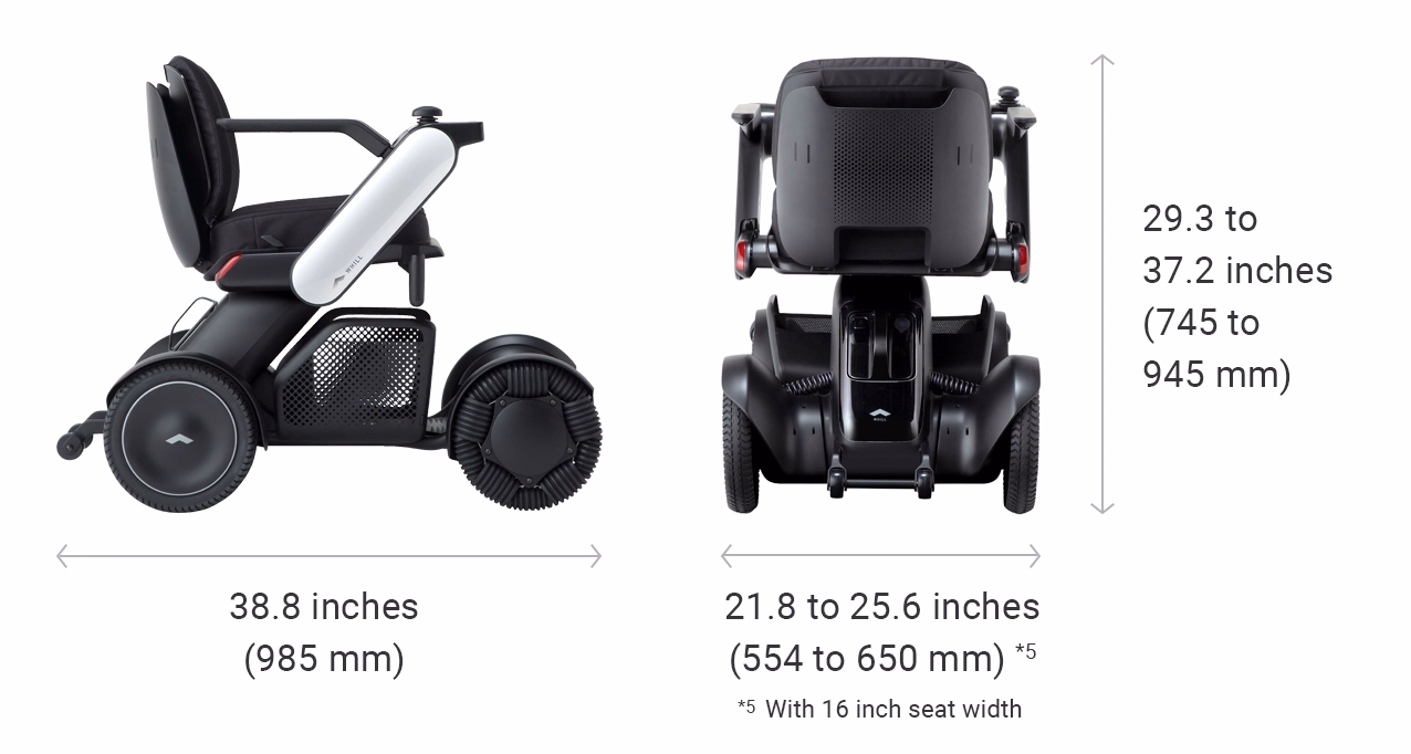 Specifications