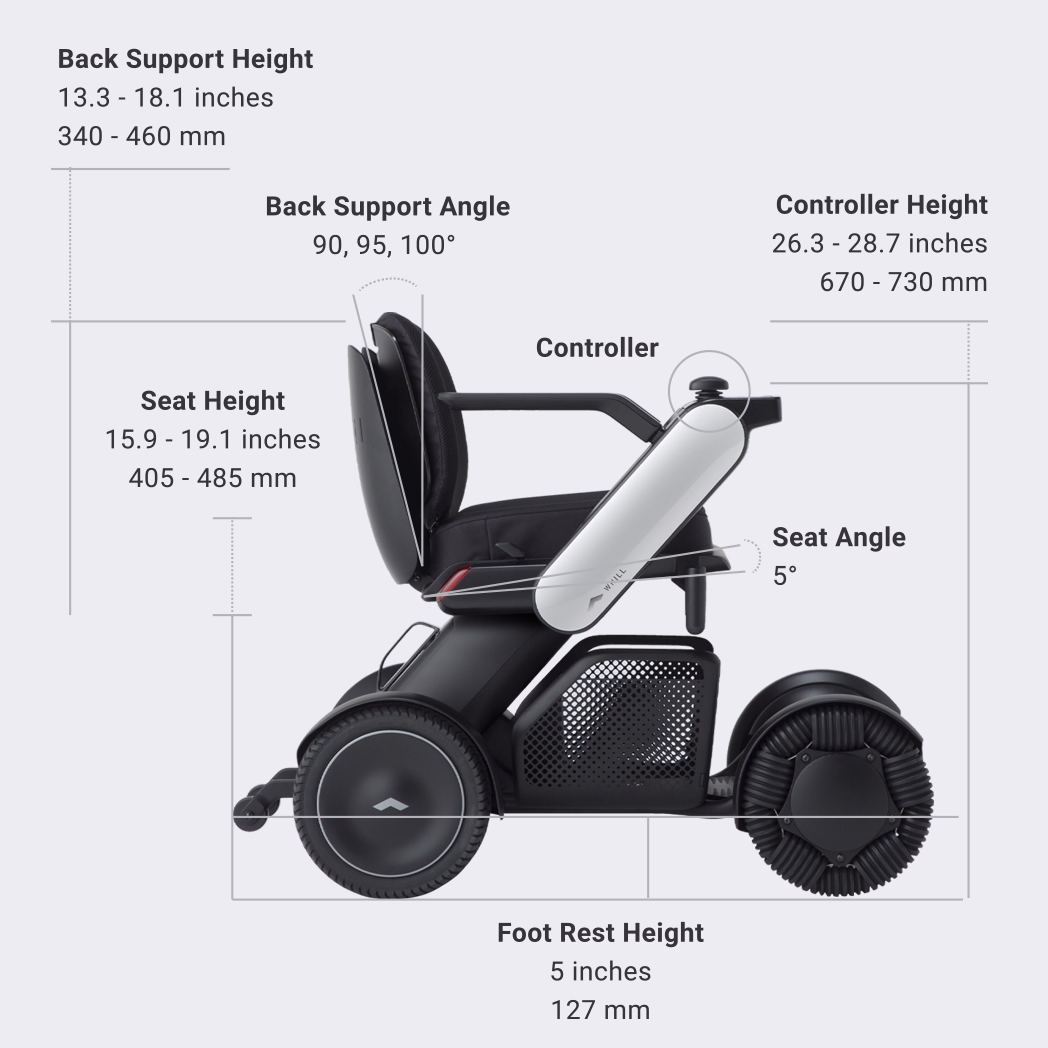 <h3>Customized Comfort</h3>Tailored to your needs. Choose from a 16, 18, or 20-inch seat width with fully adjustable seatback angle, seat height, controller position, and armrests.